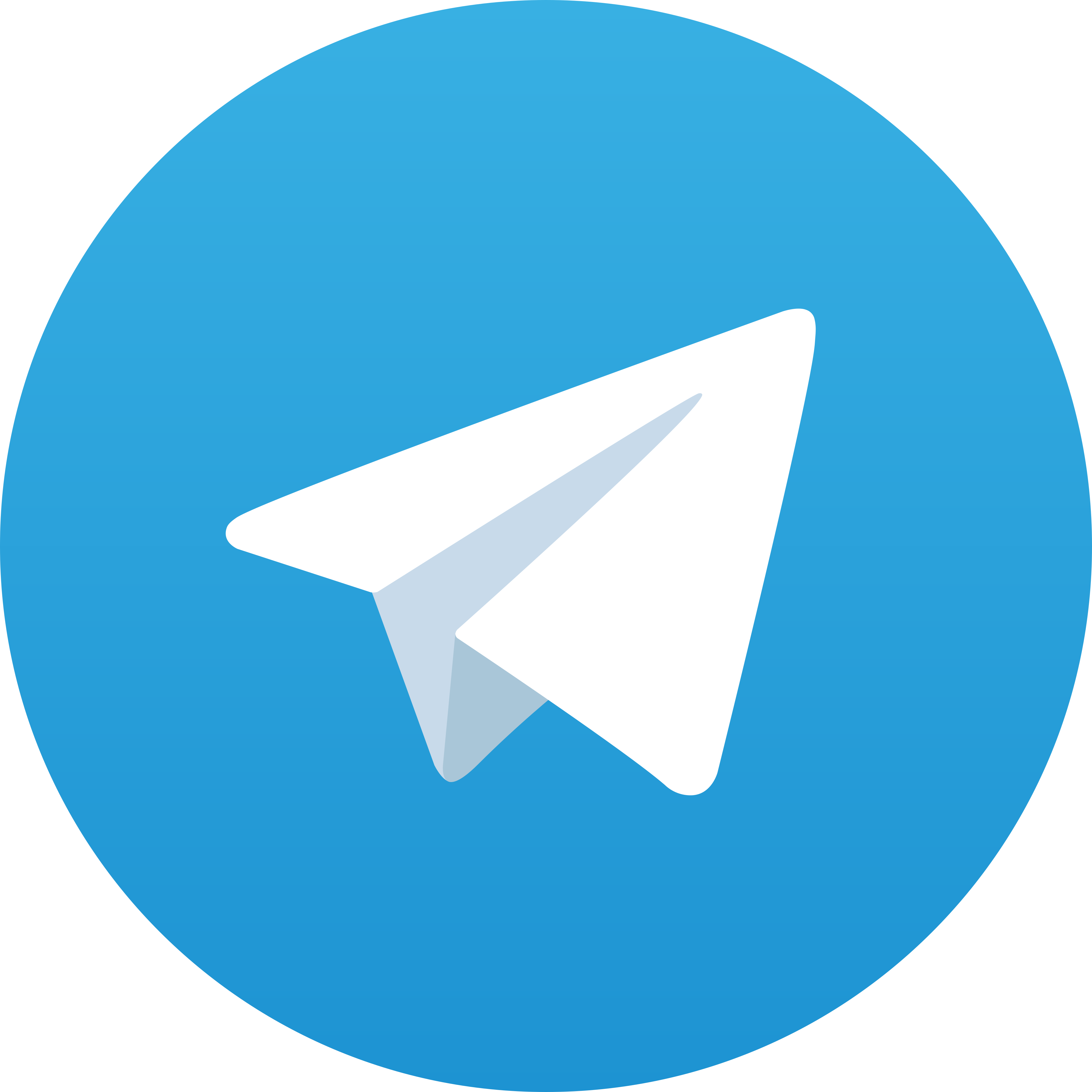 Telegram Sweet55